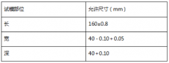 中創(chuàng)助推水泥膠砂試模校驗(yàn)辦法
