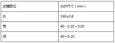 試模尺度答應(yīng)誤差表