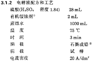 電解清潔法