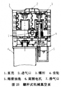 技能整理螺桿式無油機(jī)械真空泵