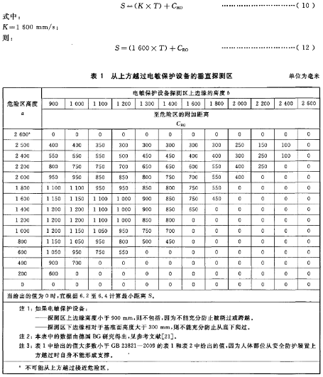 從上方越過電敏保護設(shè)備的垂直探測區(qū)