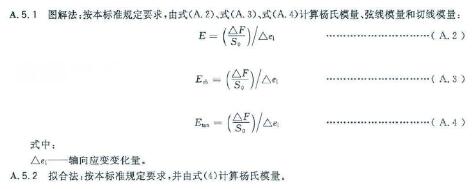 彈性模量的核算