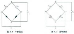 金屬材料彈性模量和泊松比實驗實驗報告
