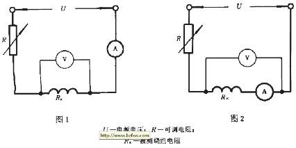  繞組在實踐冷狀態(tài)下直流電阻的測定