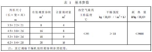 干燥機的基本參數表